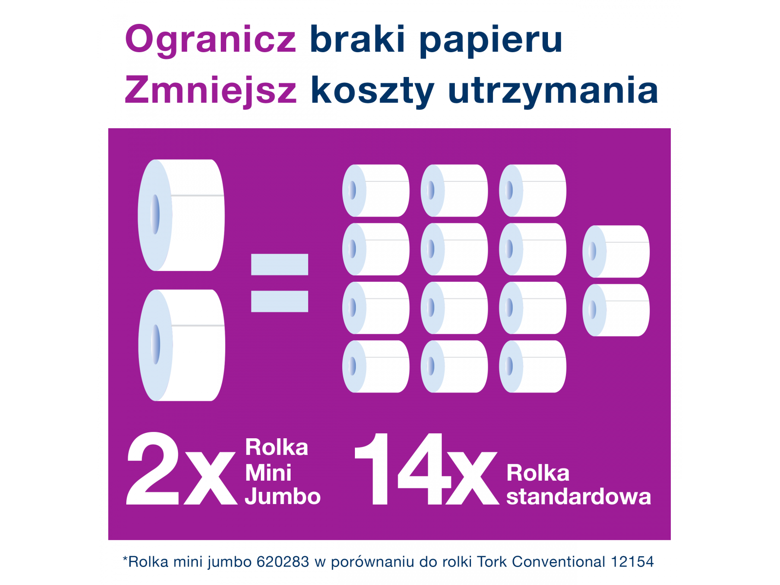 Papier toaletowy Tork 110253 Jumbo T2 Premium x12